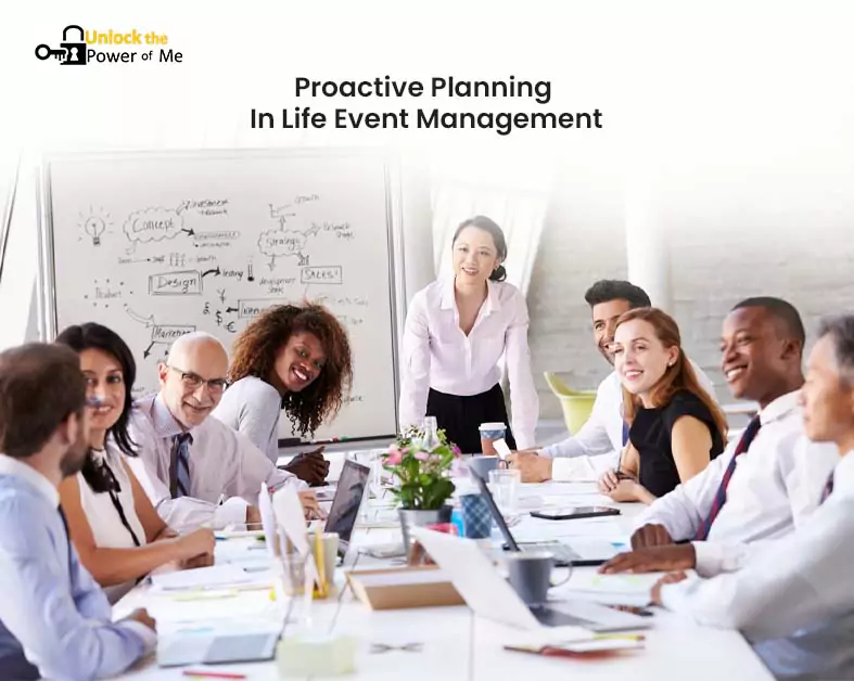 Proactive Planning In Life Event Management