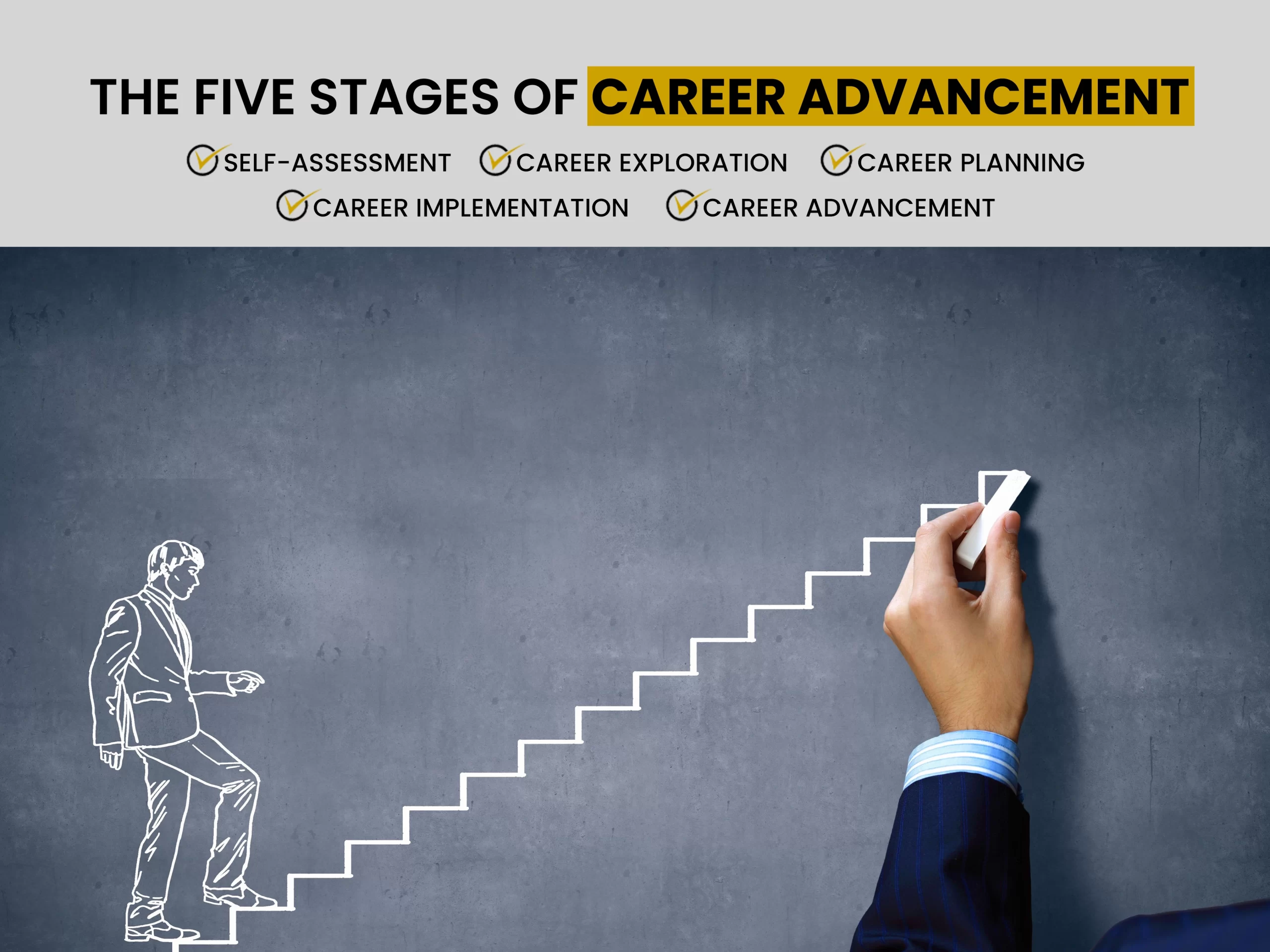 The Five Stages of Career Advancement